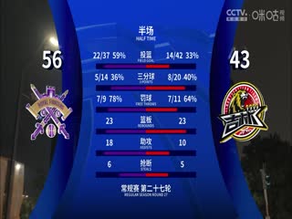 CBA常规赛第27轮 北京控股VS九台农商银行 20250106的封面图