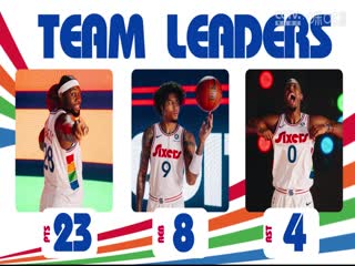 NBA常规赛 太阳VS76人 20250107的封面图