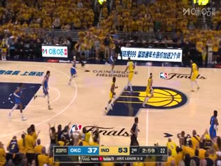 NBA总决赛 雷霆VS步行者 20250620