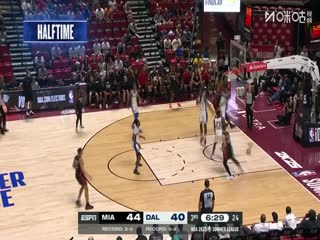 NBA夏季联赛 步行者VS雷霆 20250713