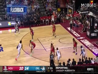 NBA夏季联赛 掘金VS湖人 20250719