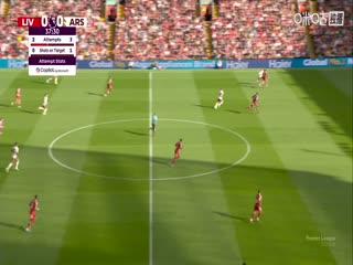 英超联赛 利物浦VS阿森纳 20250831