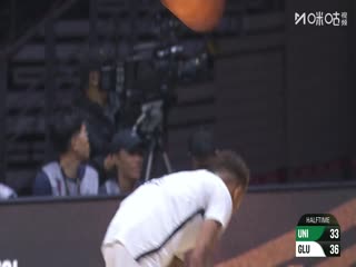 国际篮联洲际杯 马拉加VSNBA发展联盟联队 20250921