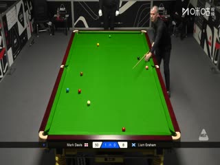 苏格兰公开赛资格赛 马克·戴维斯4-0利亚姆·格雷姆 20251017
