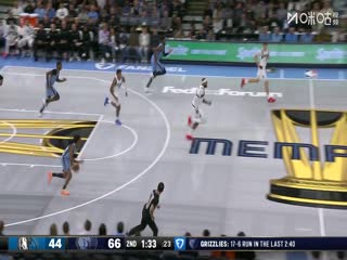 NBA杯 独行侠VS灰熊 20251108