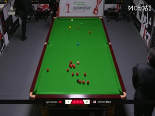 斯诺克英锦赛资格赛晋级轮 米歇尔·曼恩5-6吕昊天 20251126封面图