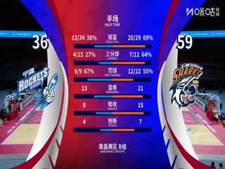 CBA俱乐部杯小组赛 宁波町渥VS上海久事 20251204